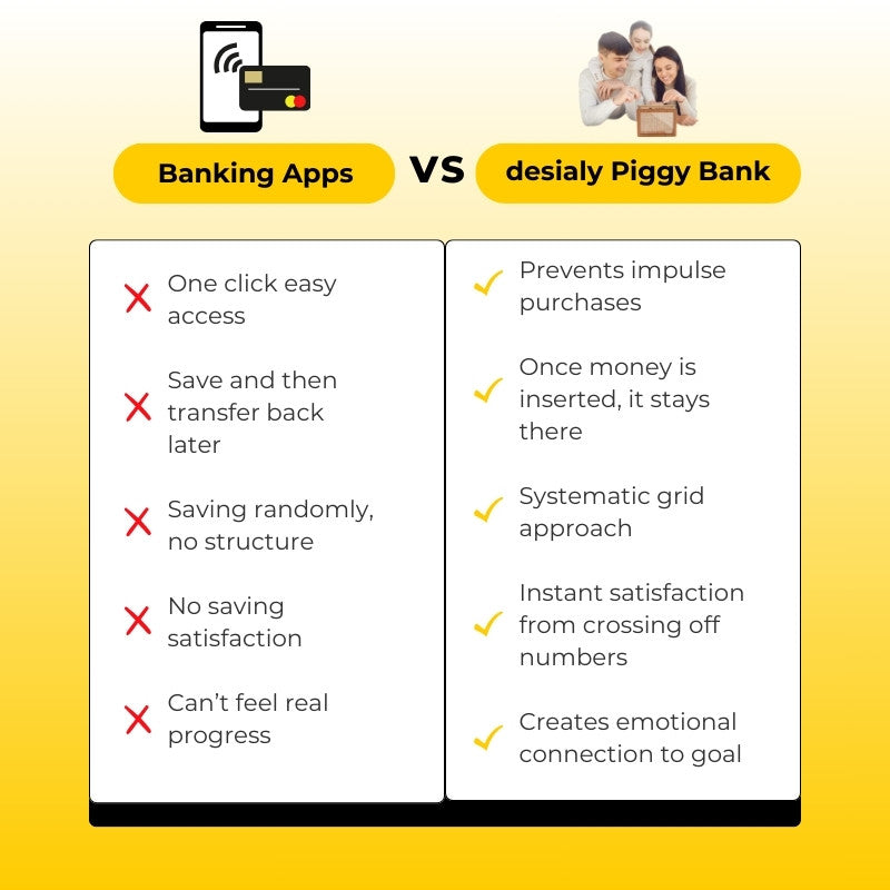 desialy™ Piggy Bank Japanese Method