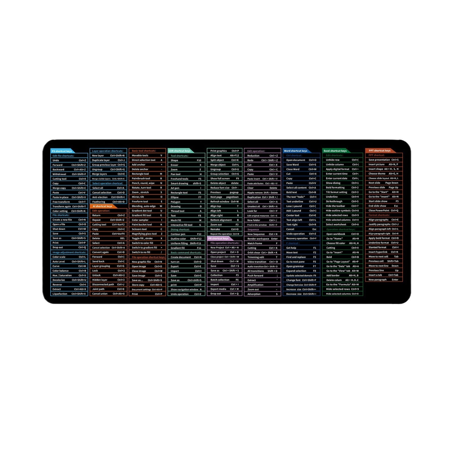 desialy™ Mouse Pad EXCEL/WORD/PS/CAD/OFFICE Shortcuts