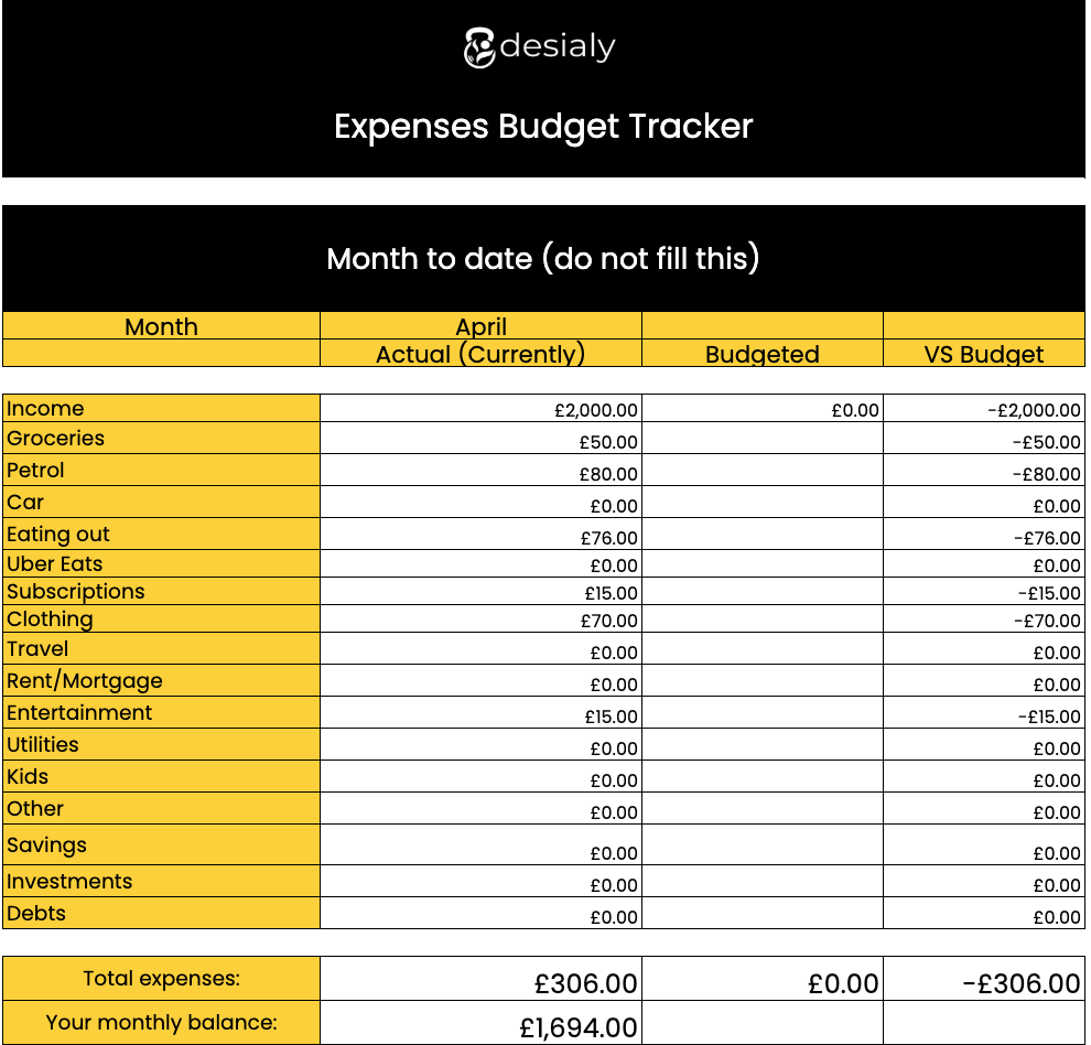 desialy™ Digital Expenses Tracker Spreadsheet