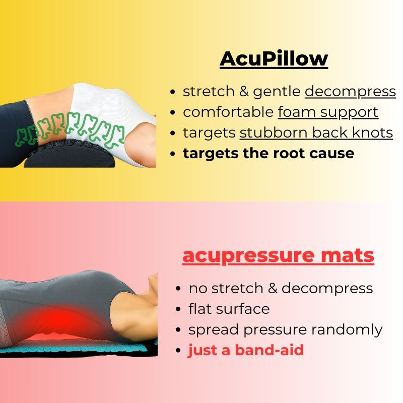 desialy™ 2-in-1 AcuPillow – Acupressure & Decompress