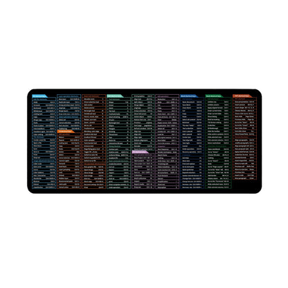 desialy™ Mouse Pad EXCEL/WORD/PS/CAD/OFFICE Shortcuts