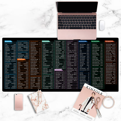 desialy™ Mouse Pad EXCEL/WORD/PS/CAD/OFFICE Shortcuts