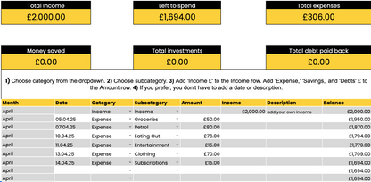 desialy™ Digital Expenses Tracker Spreadsheet