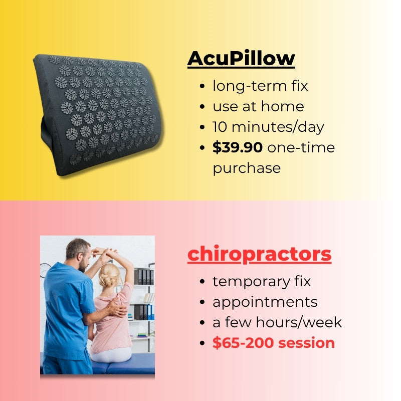 desialy™ 2-in-1 AcuPillow – Acupressure & Decompress