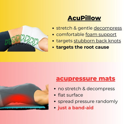 desialy™ 2-in-1 AcuPillow – Acupressure & Decompress